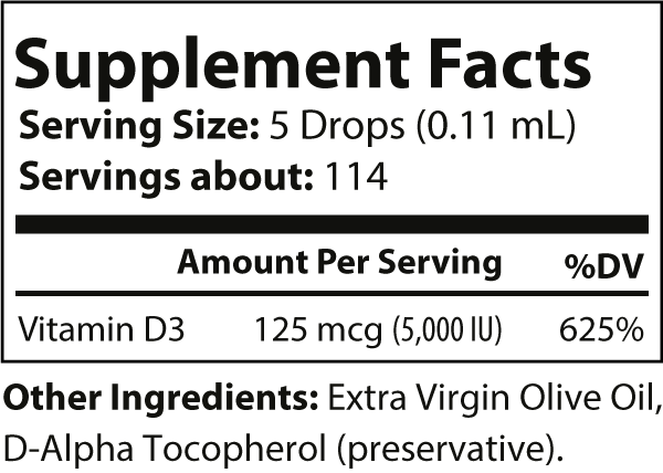 Master Pure D3 Ultra Liquid: Top Ways to Improve Your Day