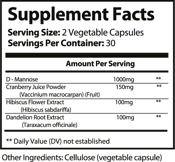 Try Master D-Mannose Vitamins for Your Journey to Urinary Health and UTI Prevention