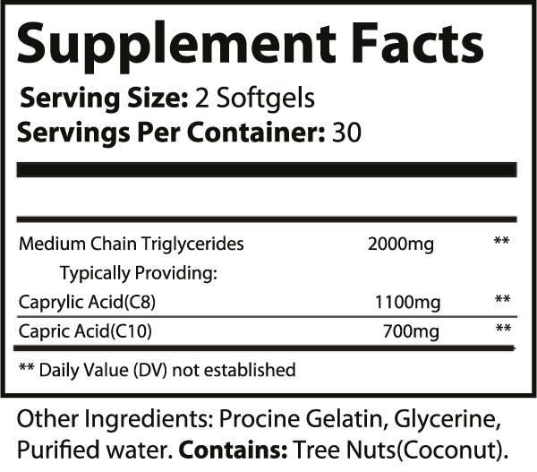 Master MCT Oil for Optimal Weight Management and Increased Energy