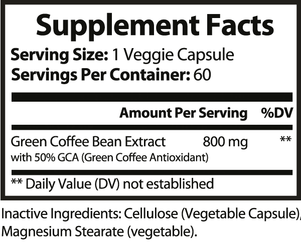 Master Green Coffee Bean Extract-Power of Green Coffee Antioxidants for Optimal Health