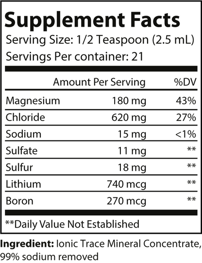 Master Premium Mineral Complex: The Bone, Nerve and Anxiety Solution