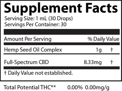 Supplement Facts