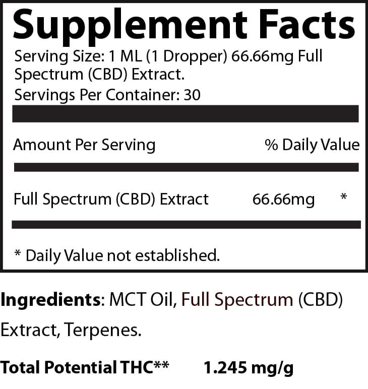 Supplement Facts