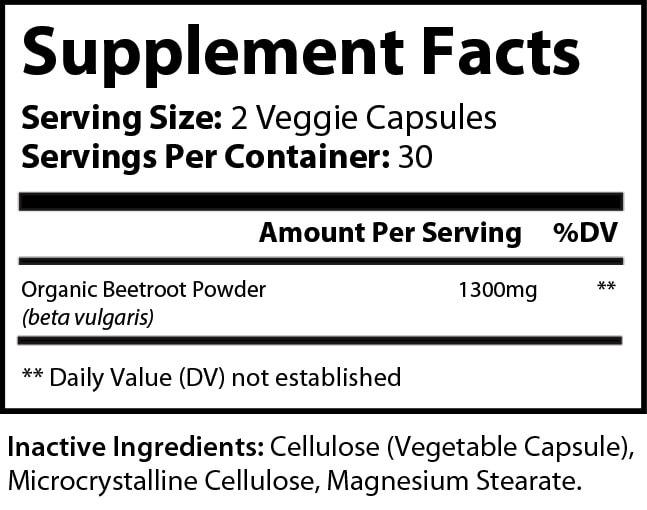 Supplement Facts